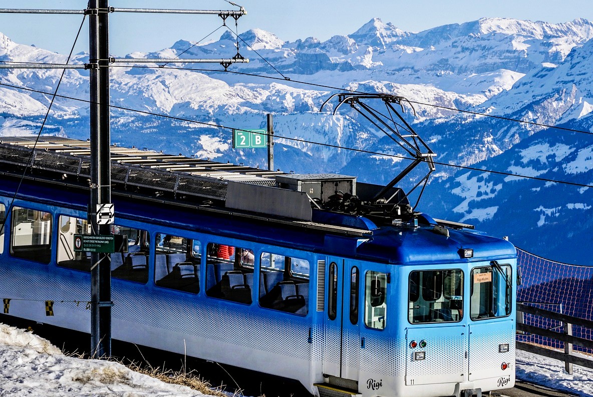 Rigi Panorama
